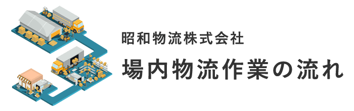 昭和物流株式会社 場内物流作業の流れ 昭和物流株式会社 場内物流作業の流れ