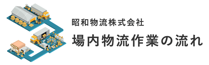 昭和物流株式会社　場内物流作業の流れ